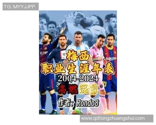 梅西足球生涯回顾：从天赋少年到世界足坛传奇的奋斗历程