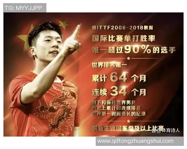 马龙乒乓生涯回顾与荣誉分析 如何成为乒坛历史传奇的背后故事